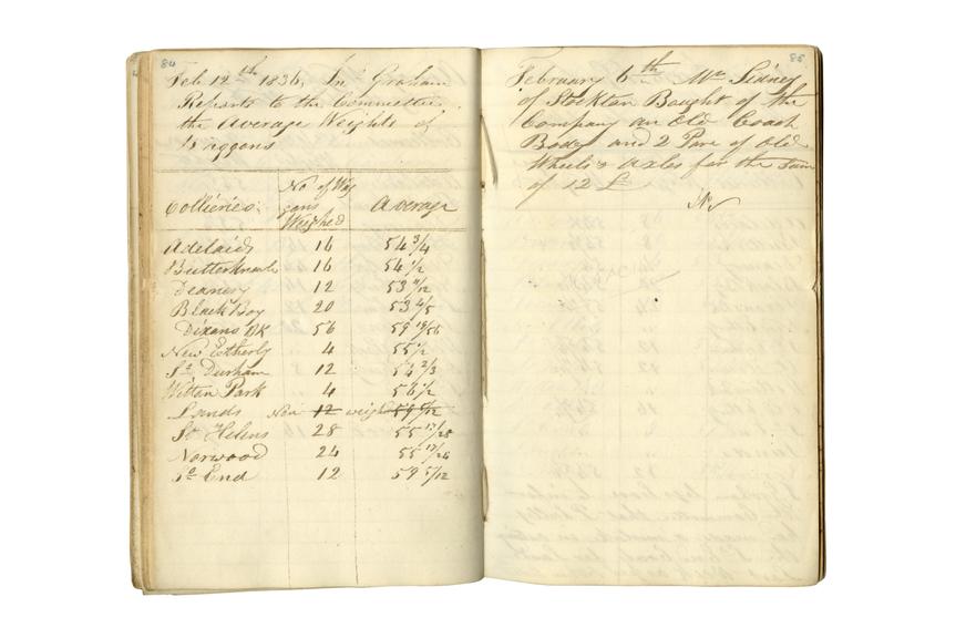 Third of four manuscript report books regrading the Stockton