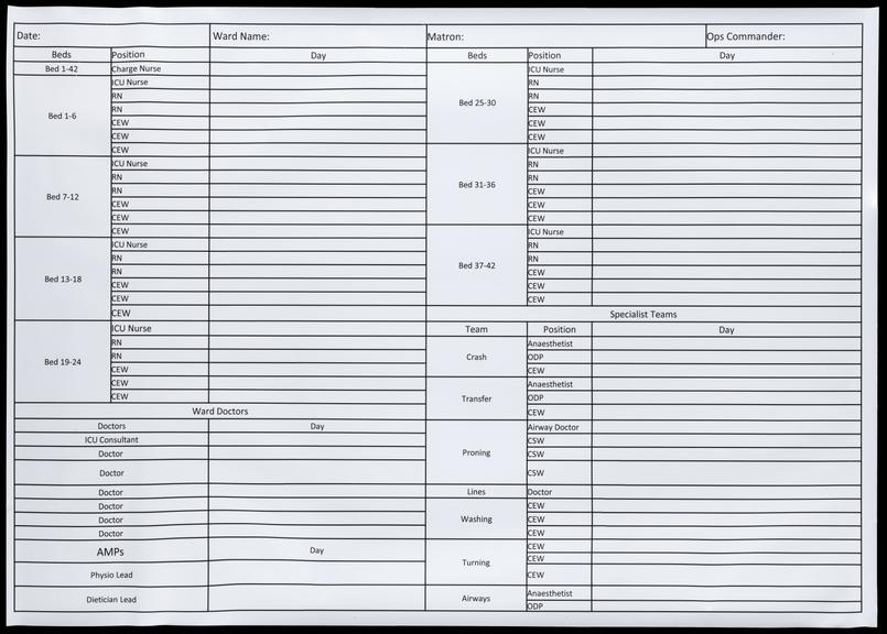 Blank laminated chart designed for use in NHS Nightingale