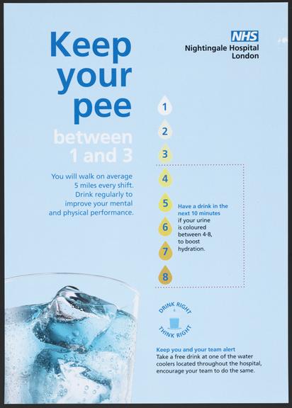 A4 printed poster "Keep your pee between 1 and 3