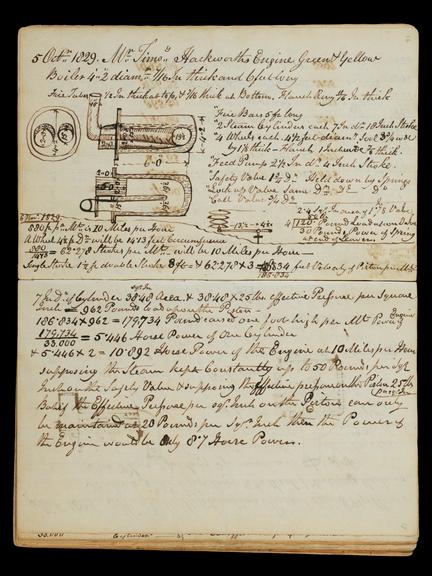 Pages 16 and 17 of the Notebook of John Urpeth Rastrick