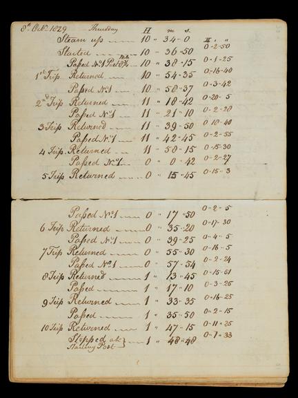 Pages 30 and 31 of the Notebook of John Urpeth Rastrick