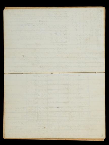 Pages 42 and 43 of the Notebook of John Urpeth Rastrick