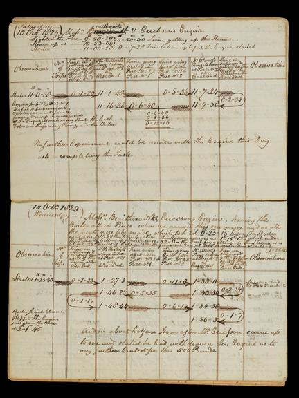 Pages 52 and 53 of the Notebook of John Urpeth Rastrick