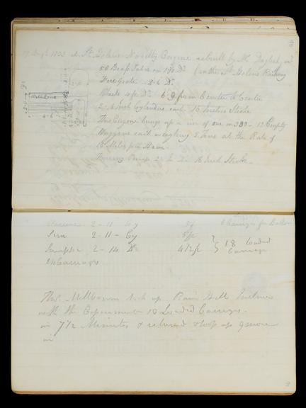 Pages 90 and 91 of the Notebook of John Urpeth Rastrick