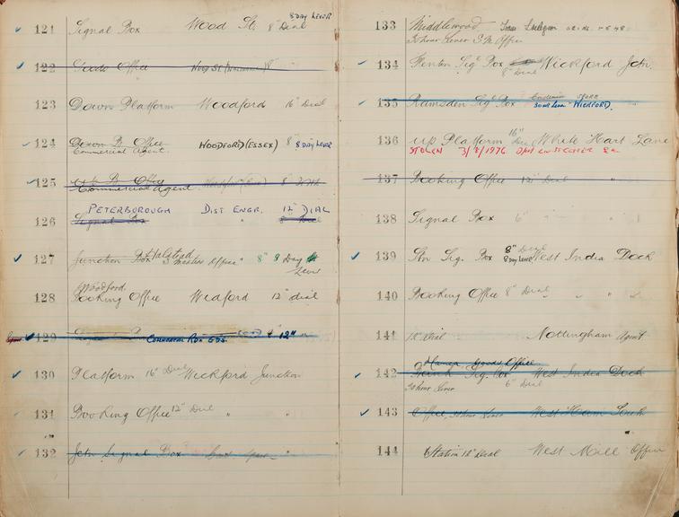 Pages 11 and 12 of London & North Eastern Railway clock record