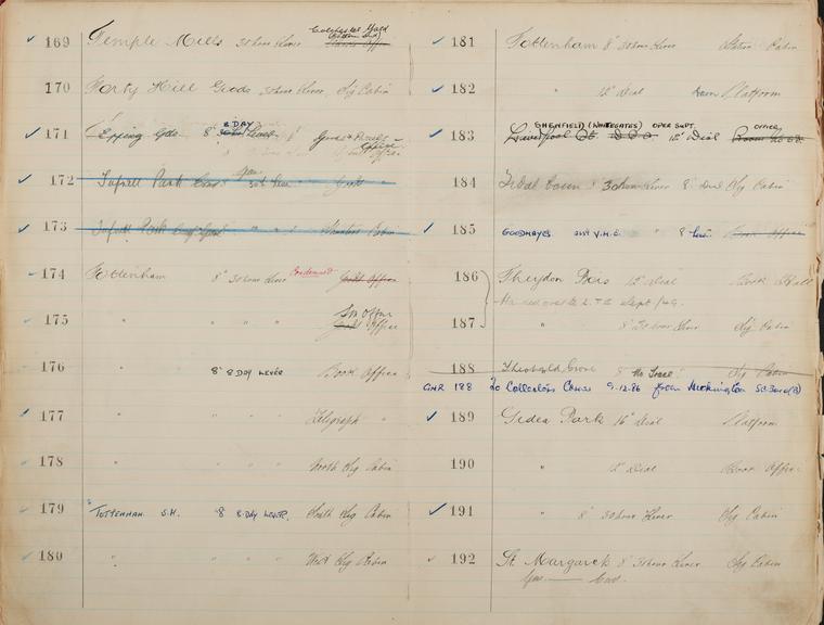 Pages 15 and 16 of London & North Eastern Railway clock record