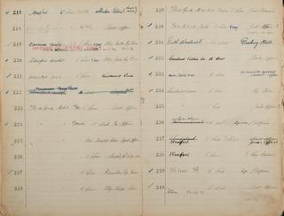 Pages 19 and 20 of London & North Eastern Railway and successors clock record ledger no. 1 covering clock nos. 217 to 240