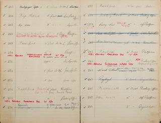 Pages 23 and 24 of London & North Eastern Railway and successors clock record ledger no. 1 covering clock nos. 265 to 288