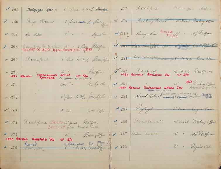 Pages 23 and 24 of London & North Eastern Railway clock record