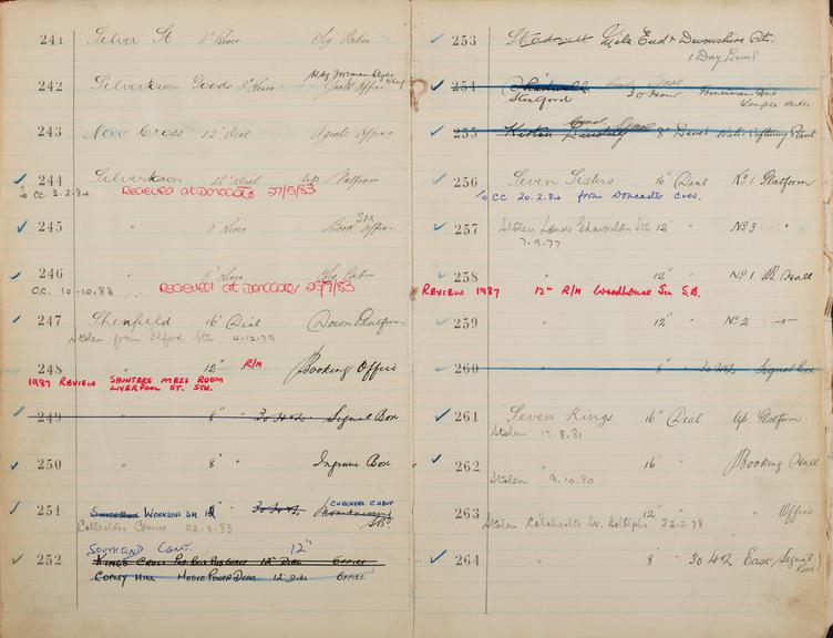 Pages 21 and 22 of London & North Eastern Railway clock record