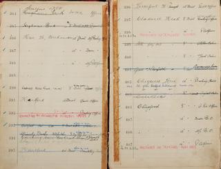Pages 33 and 34 of London & North Eastern Railway and successors clock record ledger no. 1 covering clock nos. 384 to 407