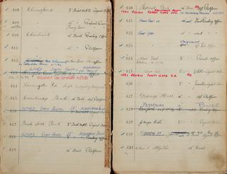Pages 35 and 36 of London & North Eastern Railway and successors clock record ledger no. 1 covering clock nos. 408 to 431