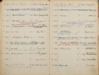 Pages 41 and 42 of London & North Eastern Railway and successors clock record ledger no. 1 covering clock nos. 480 to 503