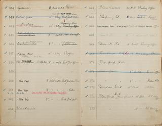 Pages 47 and 48 of London & North Eastern Railway and successors clock record ledger no. 1 covering clock nos. 552 to 575