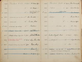 Pages 55 and 56 of London & North Eastern Railway and successors clock record ledger no. 1 covering clock nos. 648 to 671
