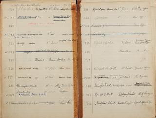 Pages 61 and 62 of London & North Eastern Railway and successors clock record ledger no. 1 covering clock nos. 720 to 742