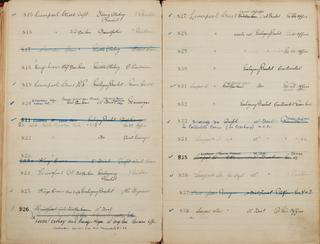 Pages 69 and 70 of London & North Eastern Railway and successors clock record ledger no. 1 covering clock nos. 815 to 838