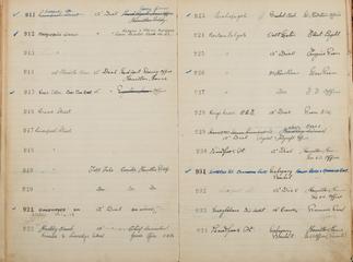 Pages 77 and 78 of London & North Eastern Railway and successors clock record ledger no. 1 covering clock nos. 911 to 934