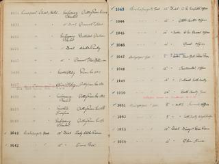 Pages 87 and 88 of London & North Eastern Railway and successors clock record ledger no. 1 covering clock nos. 1031 to 1054