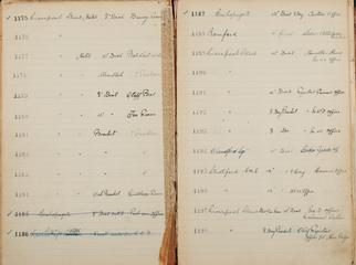 Pages 99 and 100 of London & North Eastern Railway and successors clock record ledger no. 1 covering clock nos. 1175 to 1198