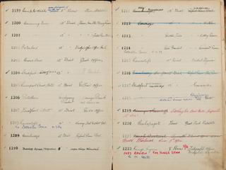 Pages 101 and 102 of London & North Eastern Railway and successors clock record ledger no. 1 covering clock nos. 1199 to 1222