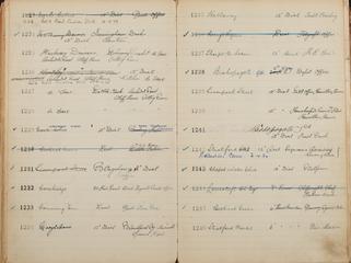 Pages 103 and 104 of London & North Eastern Railway and successors clock record ledger no. 1 covering clock nos. 1223 to 1246