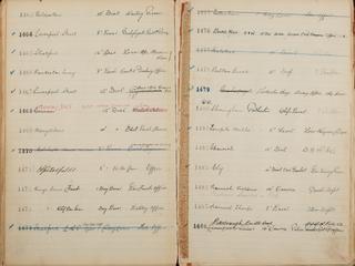 Pages 123 and 124 of London & North Eastern Railway and successors clock record ledger no. 1 covering clock nos. 1463 to 1486