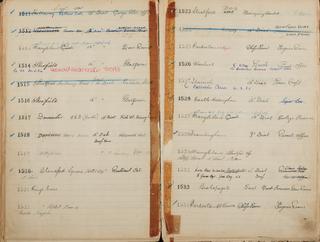 Pages 127 and 128 of London & North Eastern Railway and successors clock record ledger no. 1 covering clock nos. 1511 to 1534