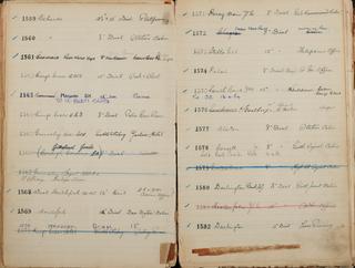 Pages 131 and 132 of London & North Eastern Railway and successors clock record ledger no. 1 covering clock nos. 1559 to 1582