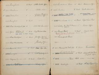 Pages 133 and 134 of London & North Eastern Railway and successors clock record ledger no. 1 covering clock nos. 1583 to 1606