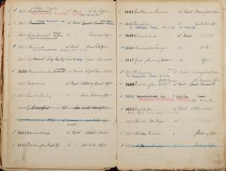 Pages 137 and 138 of London & North Eastern Railway and successors clock record ledger no. 1 covering clock nos. 1631 to 1654