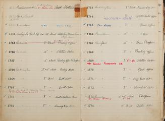 Pages 147 and 148 of London & North Eastern Railway and successors clock record ledger no. 1 covering clock nos. 1751 to 1774