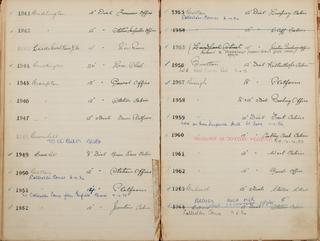 Pages 163 and 164 of London & North Eastern Railway and successors clock record ledger no. 1 covering clock nos. 1941 to 1964