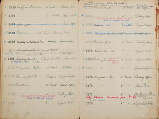 Pages 181 and 182 of London & North Eastern Railway and successors clock record ledger no. 1 covering clock nos. 2155 to 2178
