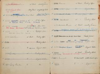 Pages 183 and 184 of London & North Eastern Railway and successors clock record ledger no. 1 covering clock nos. 2179 to 2202