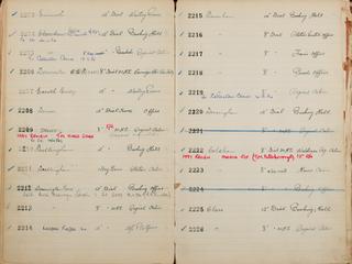 Pages 185 and 186 of London & North Eastern Railway and successors clock record ledger no. 1 covering clock nos. 2203 to 2226