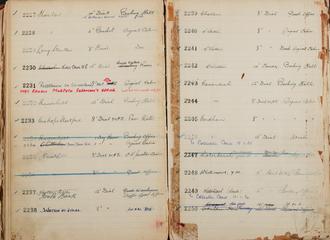 Pages 187 and 188 of London & North Eastern Railway and successors clock record ledger no. 1 covering clock nos. 2227 to 2250