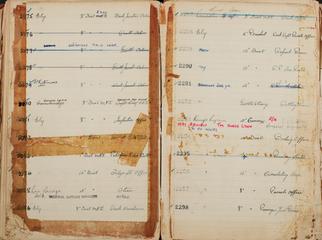 Pages 191 and 192 of London & North Eastern Railway and successors clock record ledger no. 1 covering clock nos. 2275 to 2298