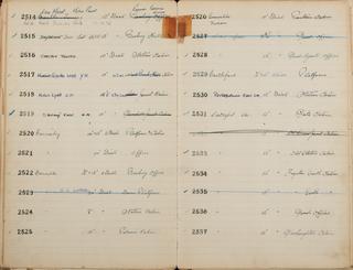 Pages 211 and 212 of London & North Eastern Railway and successors clock record ledger no. 1 covering clock nos. 2514 to 2537