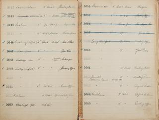 Pages 255 and 256 of London & North Eastern Railway and successors clock record ledger no. 1 covering clock nos. 3042 to 3065