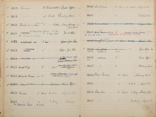 Pages 303 and 304 of London & North Eastern Railway and successors clock record ledger no. 1 covering clock nos. 3618 to 3641
