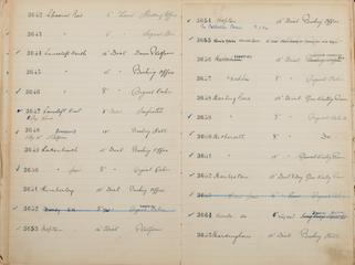 Pages 305 and 306 of London & North Eastern Railway and successors clock record ledger no. 1 covering clock nos. 3642 to 3665