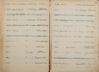 Pages 321 and 322 of London & North Eastern Railway and successors clock record ledger no. 1 covering clock nos. 3834 to 3857