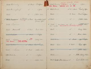 Pages 331 and 332 of London & North Eastern Railway and successors clock record ledger no. 1 covering clock nos. 3954 to 3977