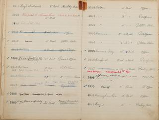 Pages 335 and 336 of London & North Eastern Railway and successors clock record ledger no. 1 covering clock nos. 4002 to 4025