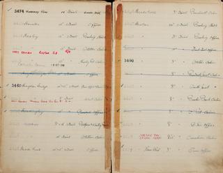 Pages 291 and 292 of London & North Eastern Railway and successors clock record ledger no. 1 covering clock nos. 3474 to 3497