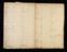 Swindon locomotive drawing register lots 173-215 (register of drawings)