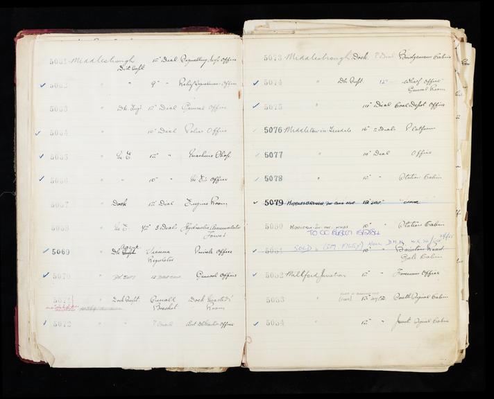 Pages 21 and 22 of London & North Eastern Railway clock record ledger no. 2 covering clock nos. 5061 to 5084, c 1923 - c 1948