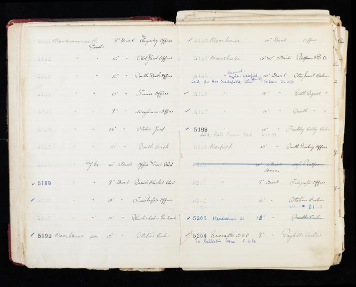 Pages 31 and 32 of London & North Eastern Railway clock record ledger no. 2 covering clock nos. 5181 to 5204, c 1923 - c 1948