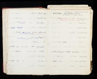 Pages 63 and 64 of London & North Eastern Railway clock record ledger no. 2 covering clock nos. 5565 to 5588, c 1923 - c 1948
